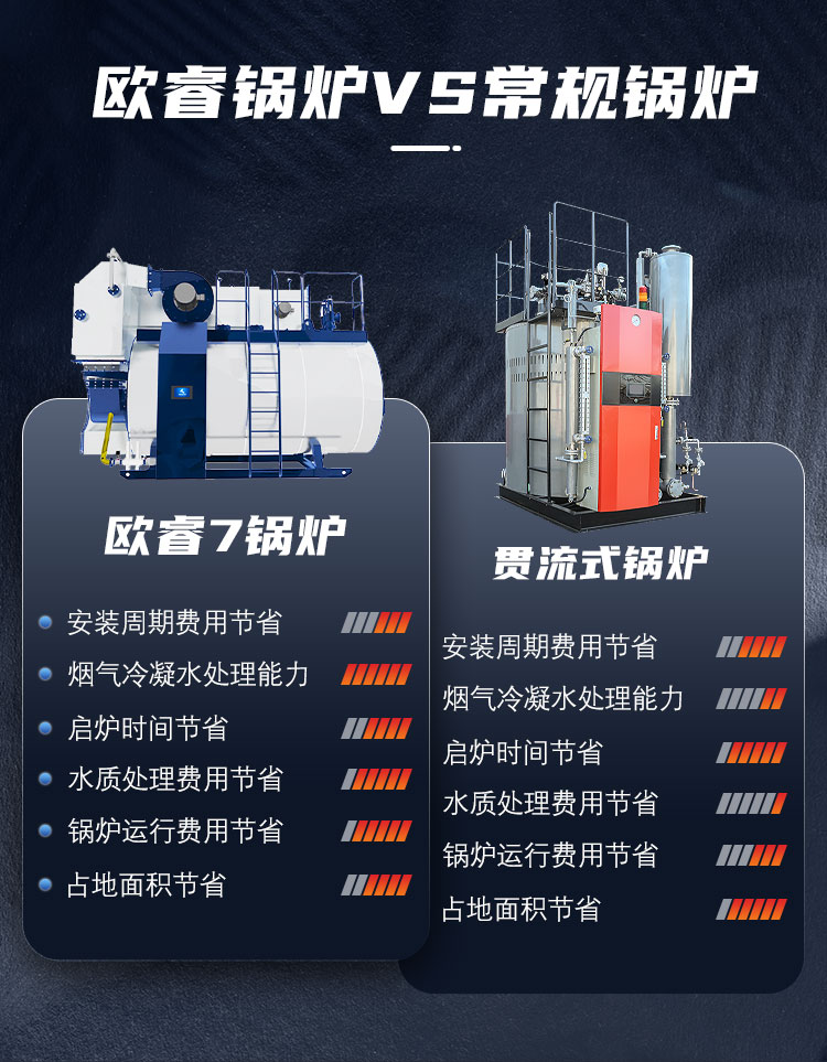 產(chǎn)品詳情介紹圖4