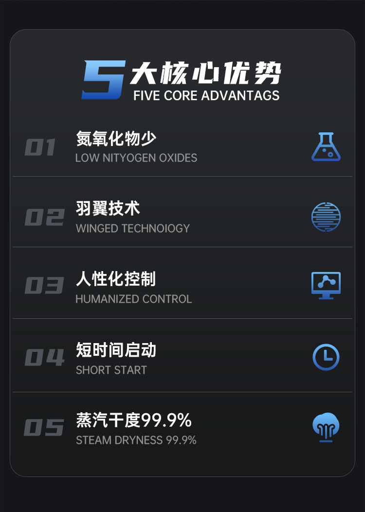 產(chǎn)品詳情介紹圖2