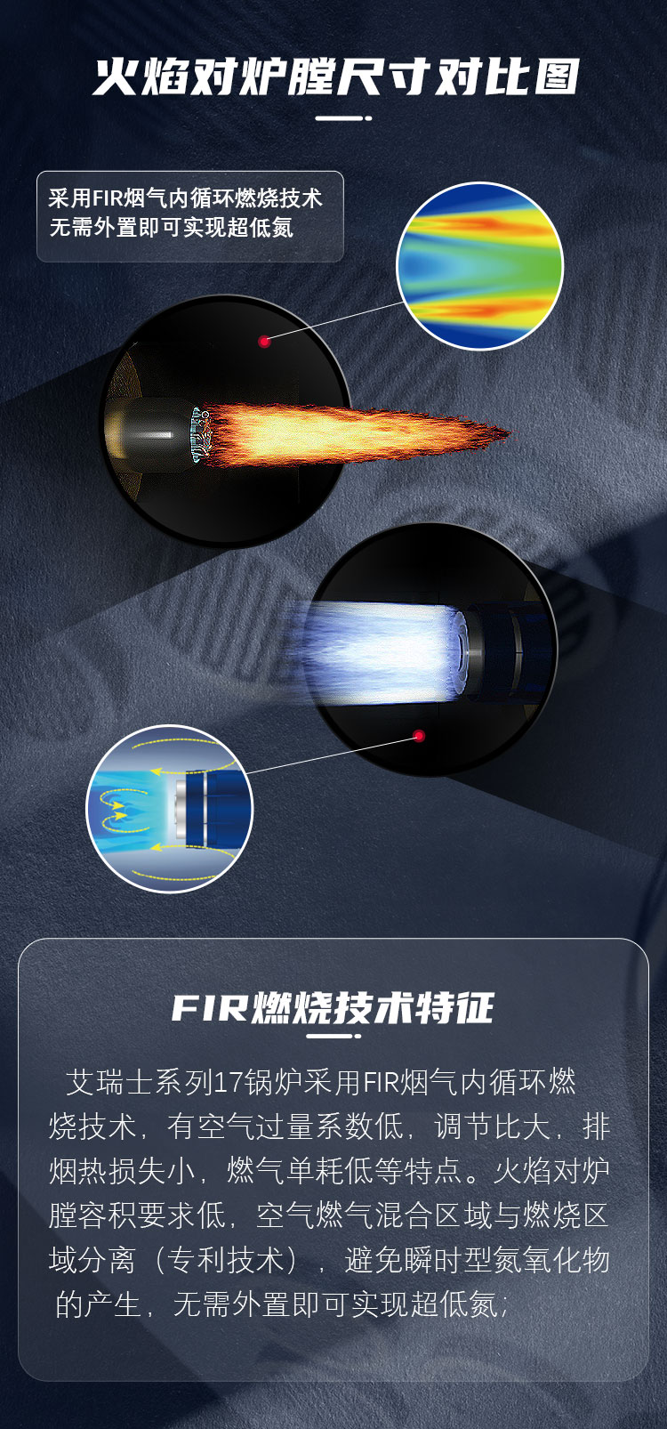 產品詳情介紹圖6