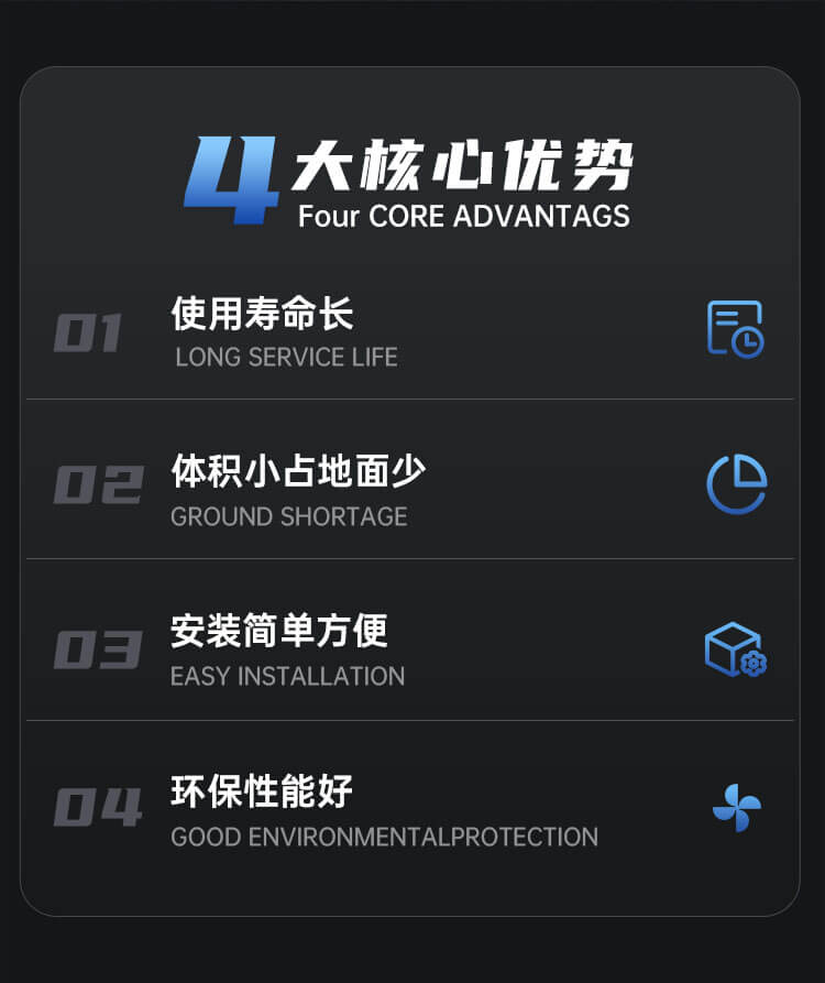產(chǎn)品詳情介紹圖2